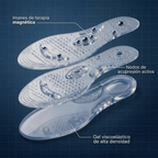 Podaris Step - Alivio activo para tus pies